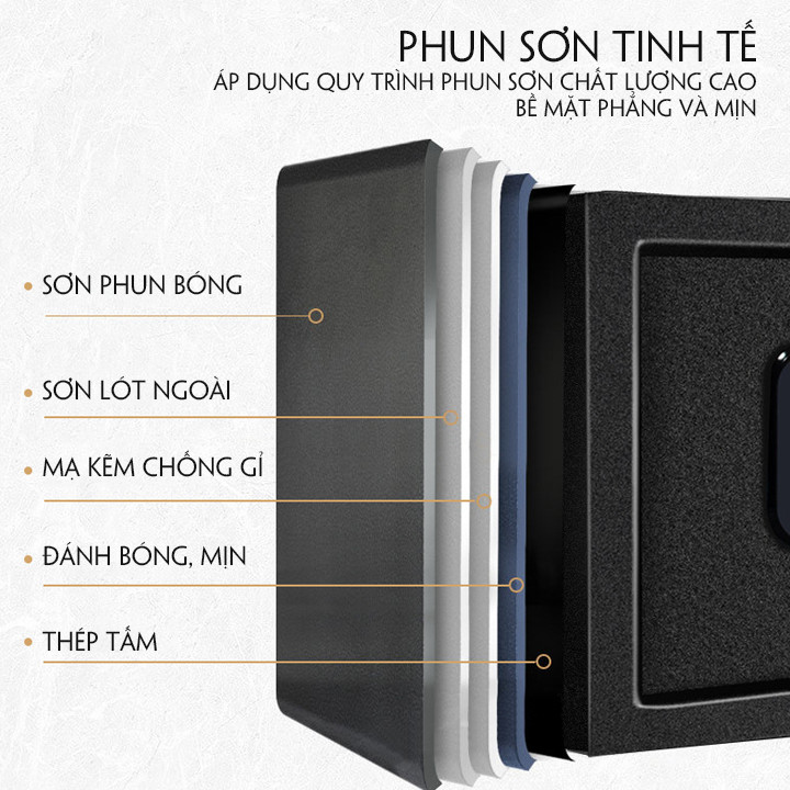 Két sắt mini - Két khách sạn chống cháy