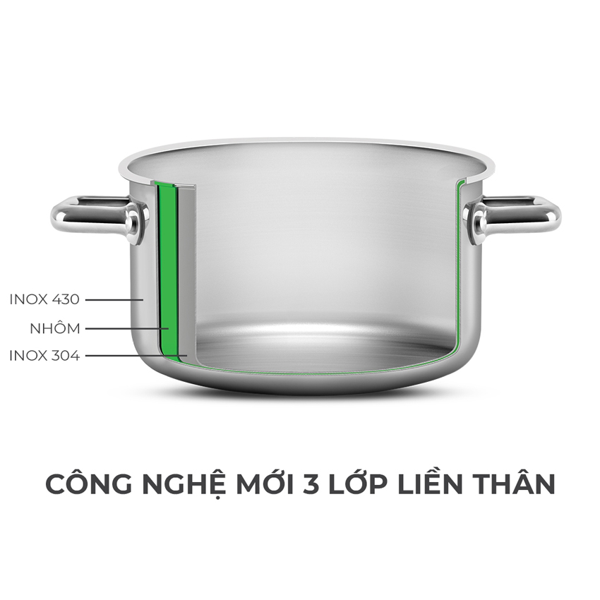 Bộ nồi Inox liền khối Elmich Trimax Eco EL-8001 - Hàng chính hãng