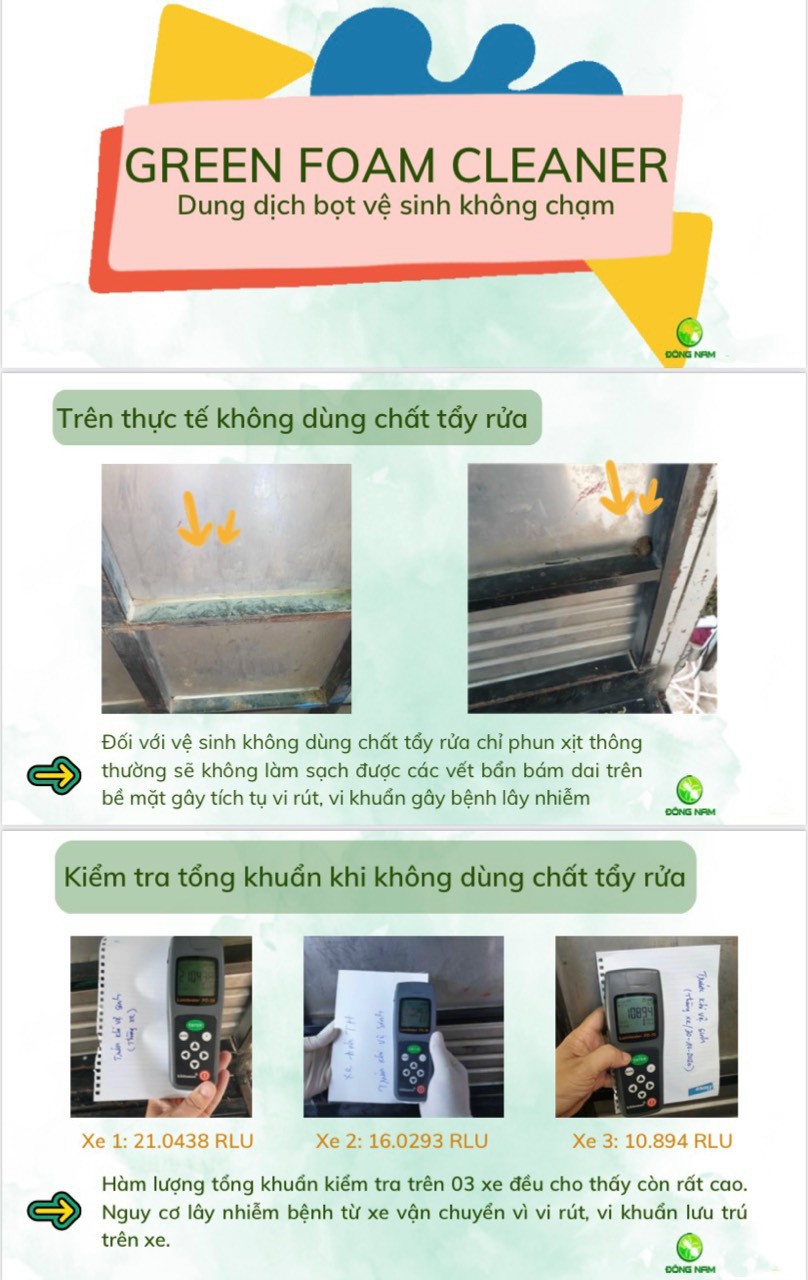 Tẩy rửa đa năng, rửa xe không chạm GREEN FOAM CLEANER - chai 1000ml