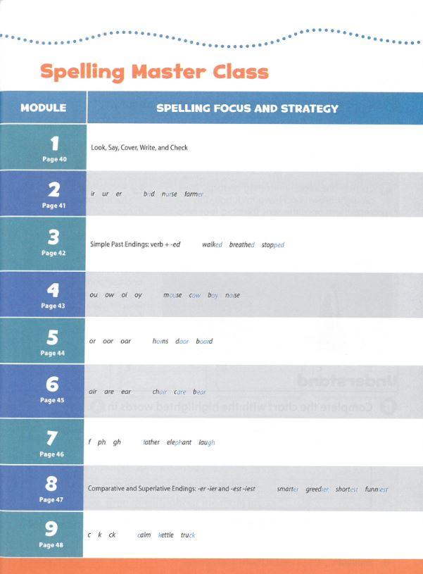 Oxford Discover 2nd Edition: Level 2: Writing and Spelling Book