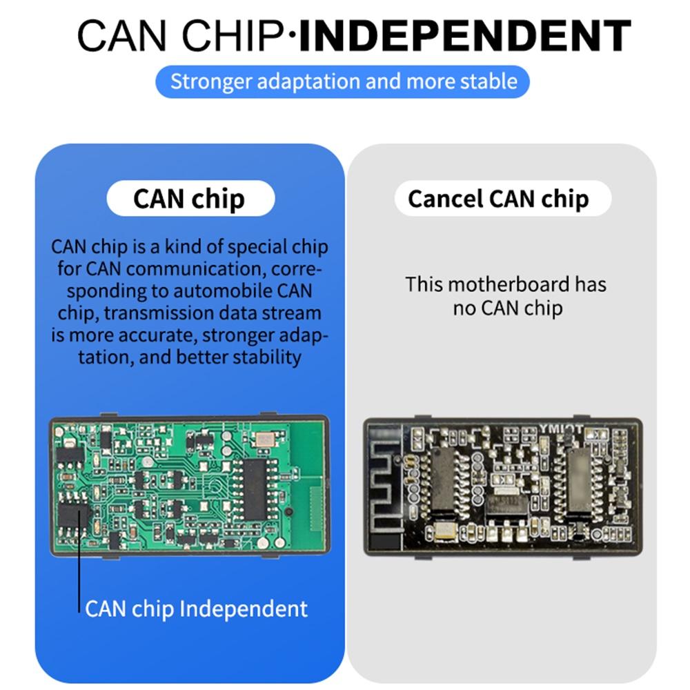 Thiết bị quét chẩn đoán lỗi xe hơi ELM327 Bluetooth V2.0 cho Android Windows OBDII OBD2