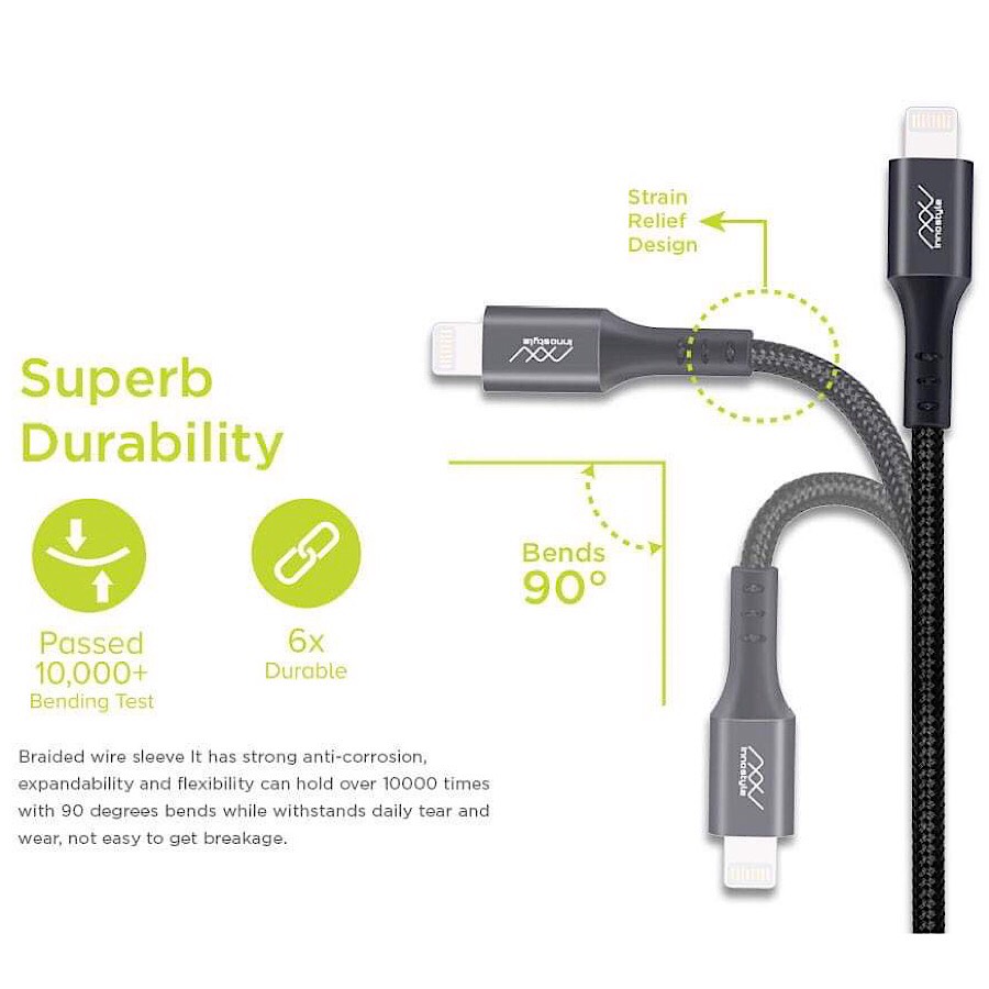 Dây cáp sạc cổng Usb-C ra Lightning cho iPhone và iPad hiệu INNOSTYLE DuraFlex Kevlar sạc nhanh PD / chuẩn MFi / 1.5 Mét - hàng nhập khẩu