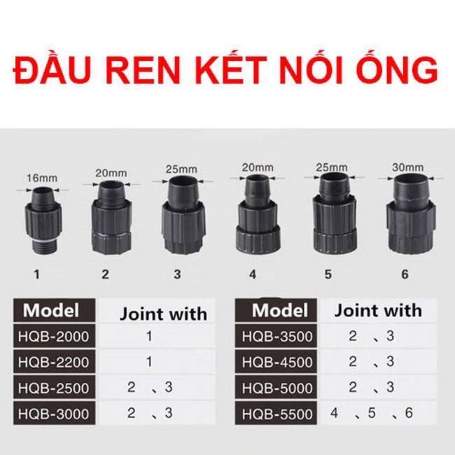 Máy bơm nước chìm 220V 55W 2000L HQB-2500