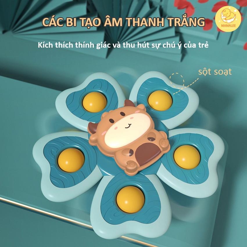 Đồ Chơi Con Quay Spinner Dính Tường - Chong Chóng Dán Tường Vui Nhộn Cho Bé