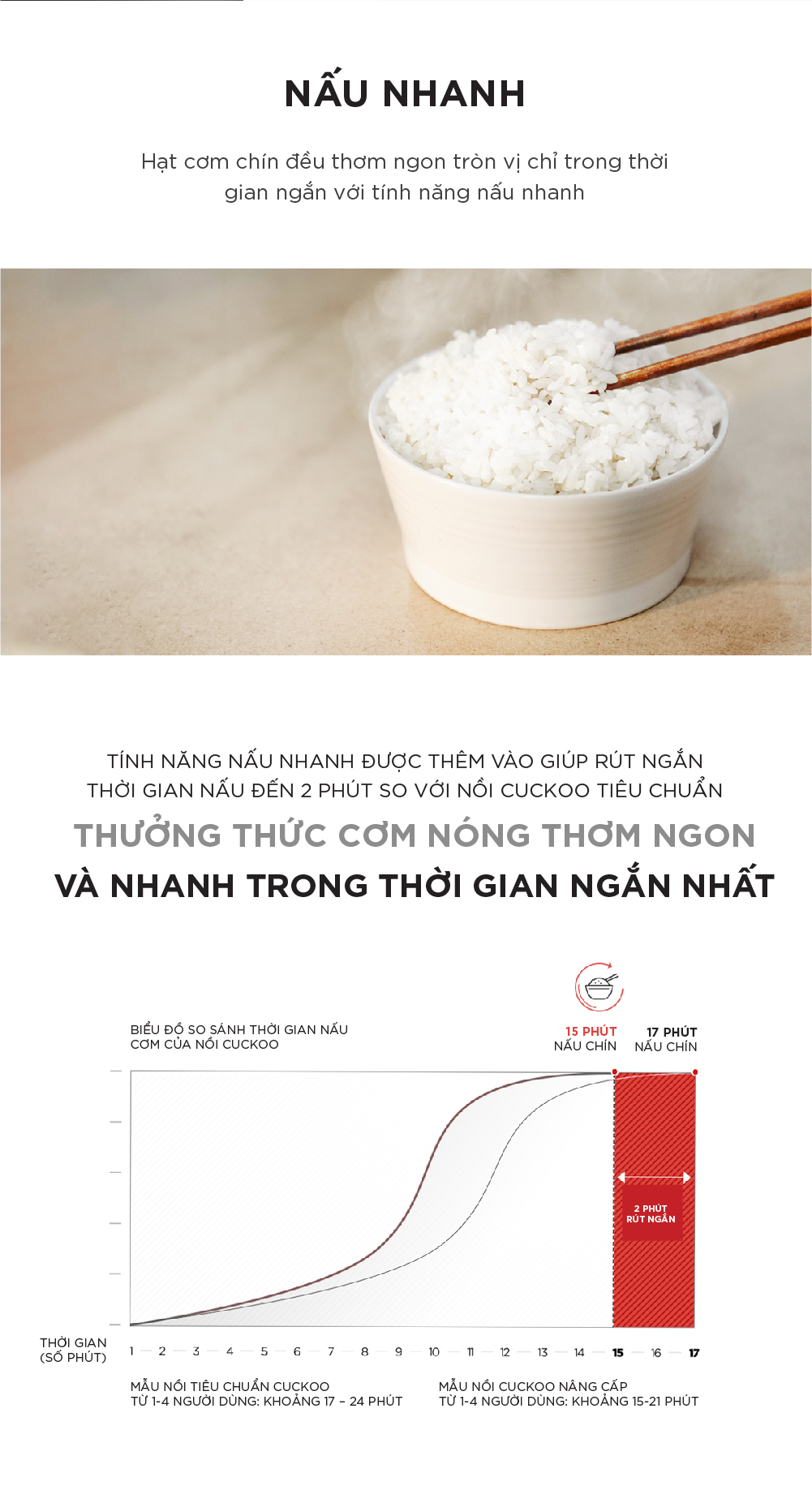 Nồi cơm điện tử áp suất kép Cuckoo CRP-ST1010FG - Hàng Chính Hãng