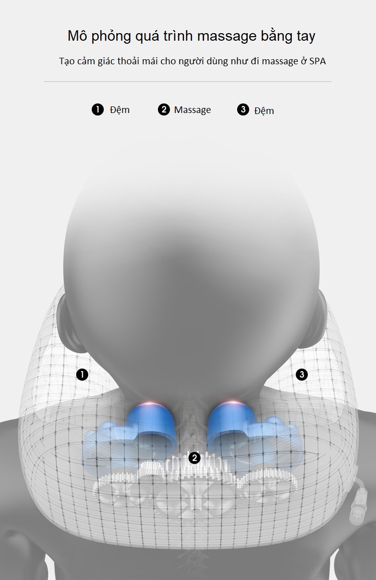 Thiết bị masage cổ, vai gáy cao cấp, hình chữ U tiện dụng cho các nhân viên văn phòng Version2 ( Tặng kèm quạt mini cắm cổng USB ngẫu nhiên