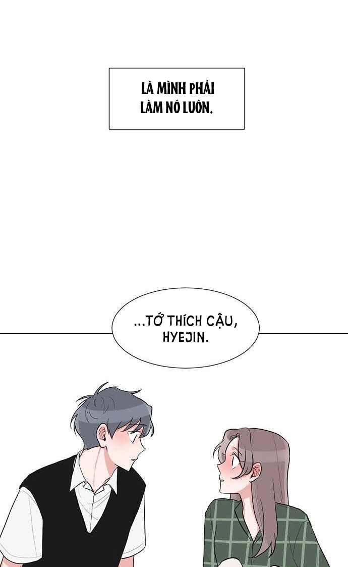 gatabutata chapter 34.2 36