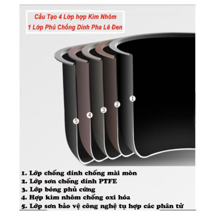 Nồi Cơm Điện Mini Đa Năng - Hàng Nội Địa Cao Cấp Phù Hợp Từ 1-3 người