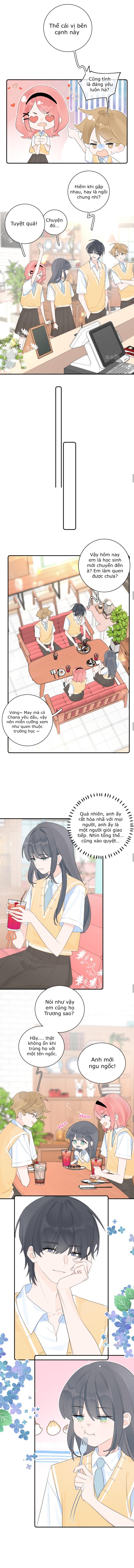 anh đúng là cầm thú chapter 11 4