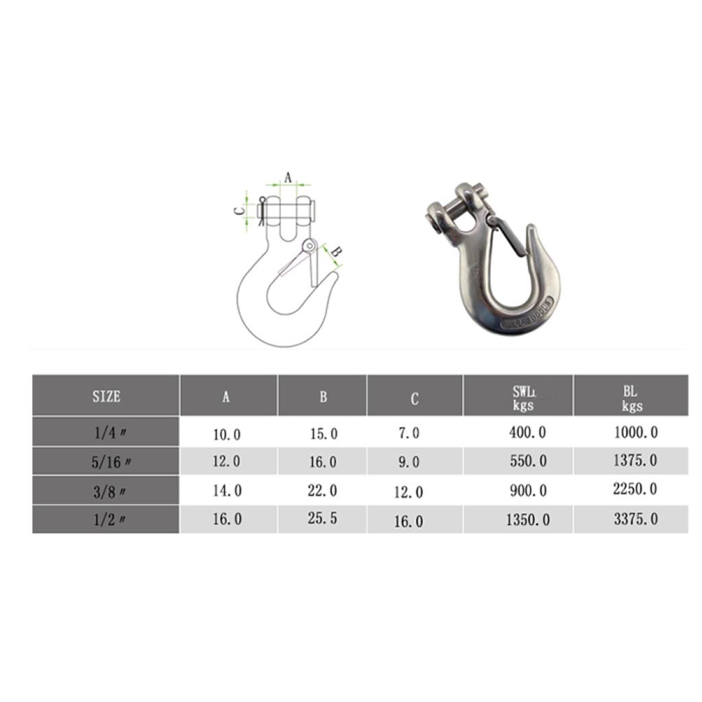 Stainless Steel 316 Clevis Slip Hook with Safety Latch Marine Grade