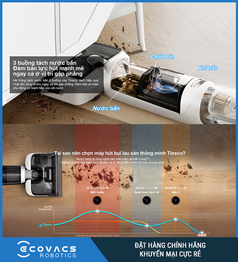 Máy Lau Sàn Khô Uớt Tineco Floor One S6 Stretch Pro Lực Hút 20.000 Pa - Hàng Chính Hãng