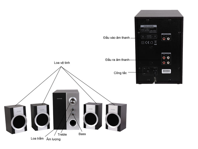 Loa Máy Tính Microlab M590 4.1 - Hàng chính hãng