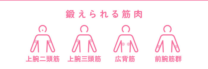 Tạ tập thể thao 0,5KG ELECOM HCF-DBS05PN