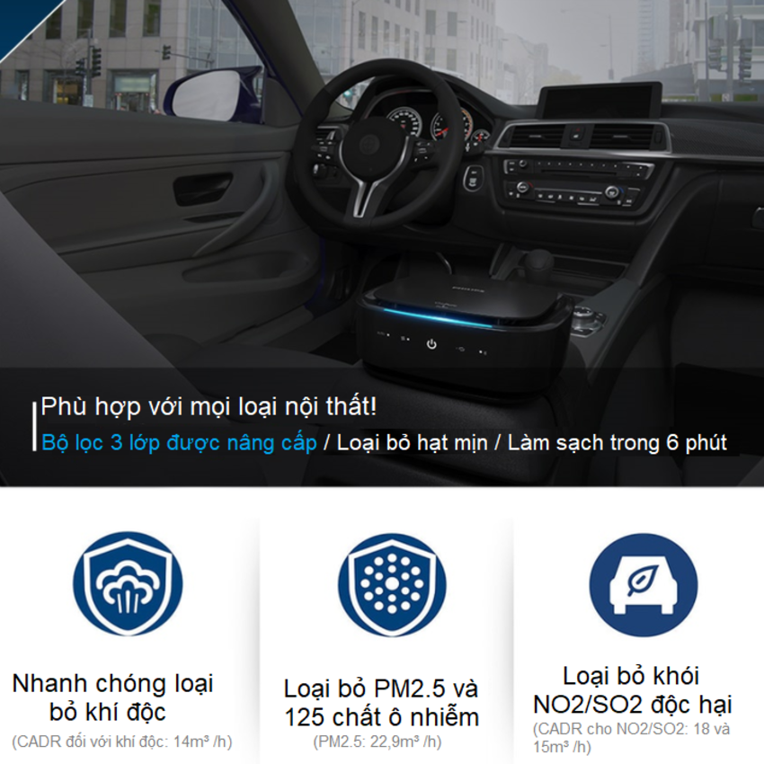 Máy lọc không khí, khử mùi trong xe ô tô cao cấp Philips GP7101 cảm biến chất lượng không khí 3 màu AQI, công suất 3.5W, điều khiển từ xa qua App điện thoại  - Hàng nhập khẩu