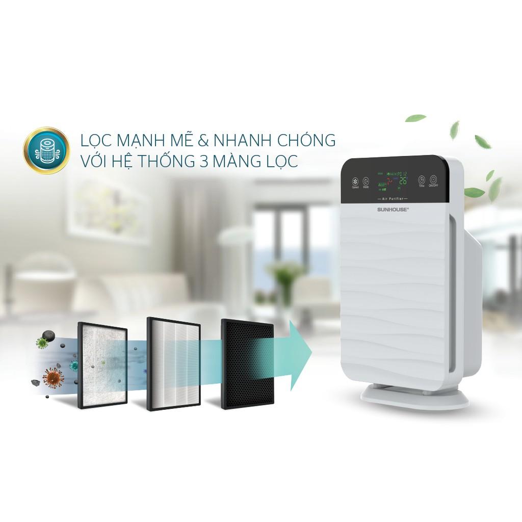 Máy lọc không khí Sunhouse SHD-15AP9715, Hàng chính hãng bảo hành 12 tháng