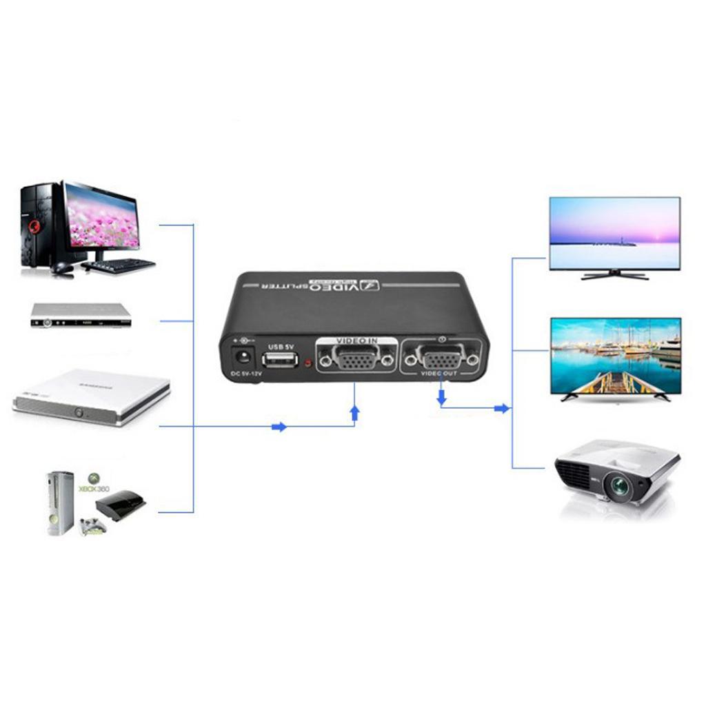 4 Port VGA Video HD Signal Amplifier Splitter Sharing Box for PC 550MHz