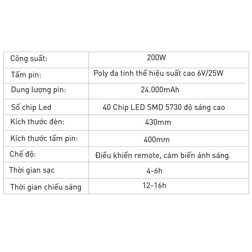 Đèn Năng Lượng Mặt Trời Hình Đĩa Bay UFO 200W