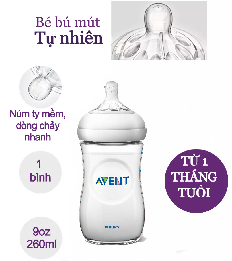 Bình sữa mô phỏng tự nhiên hiệu Philips Avent (260 ml - đơn) cho trẻ từ 1 tháng tuổi 693.13