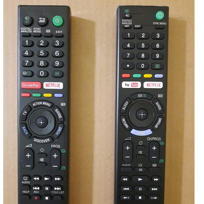 Điều khiển tivi dành cho Sony RMT- TX300P,TZ300P - Tặng kèm Pin