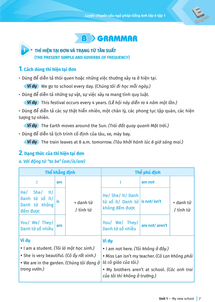 Luyện Chuyên Sâu Ngữ Pháp Và Bài Tập Tiếng Anh 6 - Tập 1 (Theo Chương Trình Global Success) _MEGA