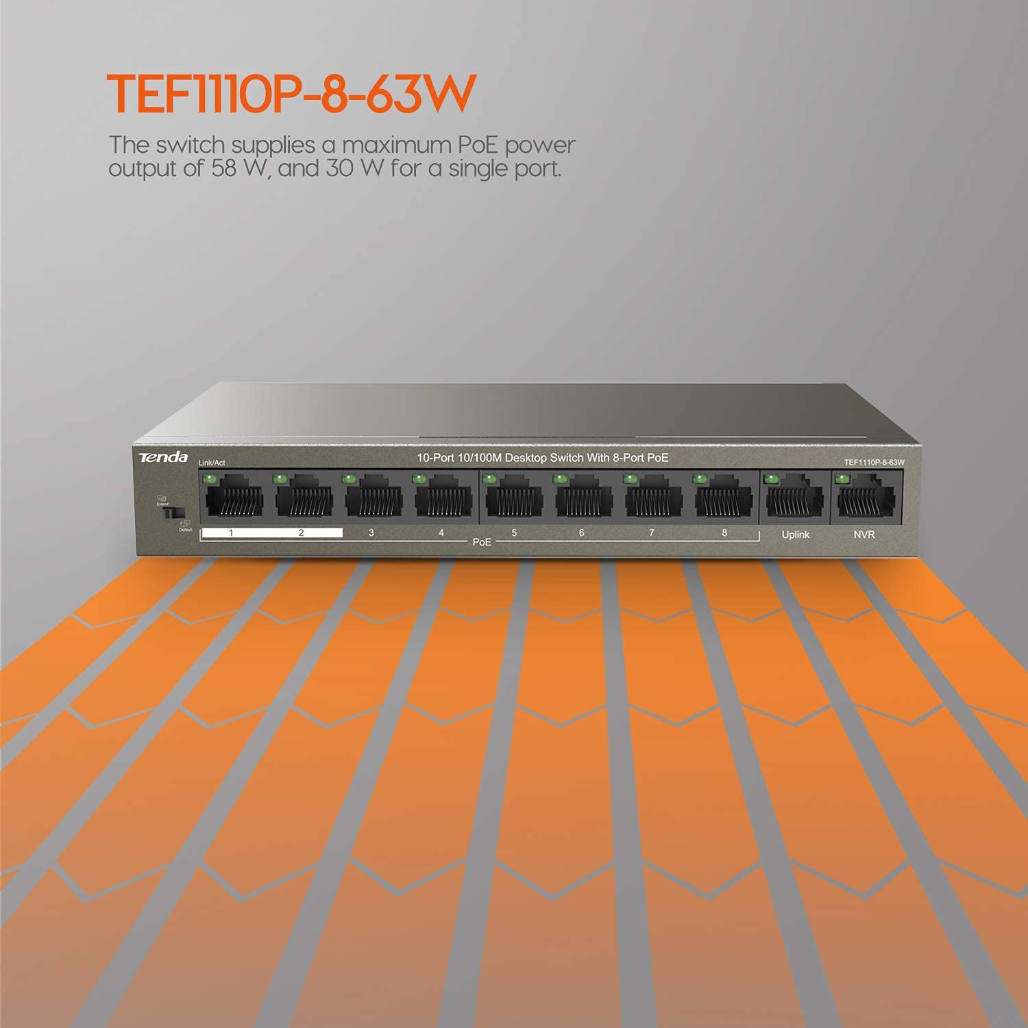 2-Port 10/100Mbps + 8-Port PoE Switch TENDA TEF1110P (63W)- hàng chính hãng