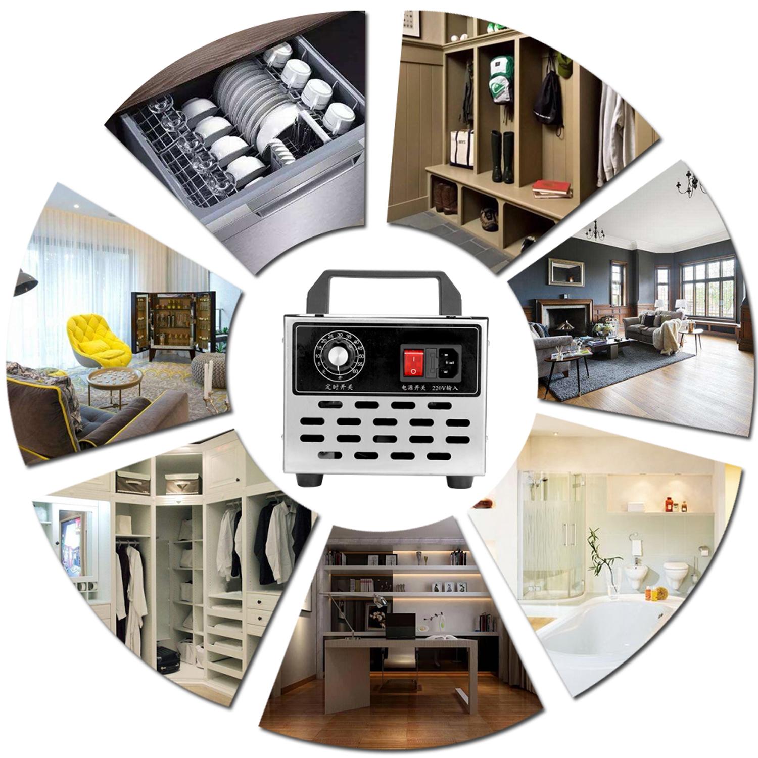 Máy lọc không khí, máy khử mùi di động