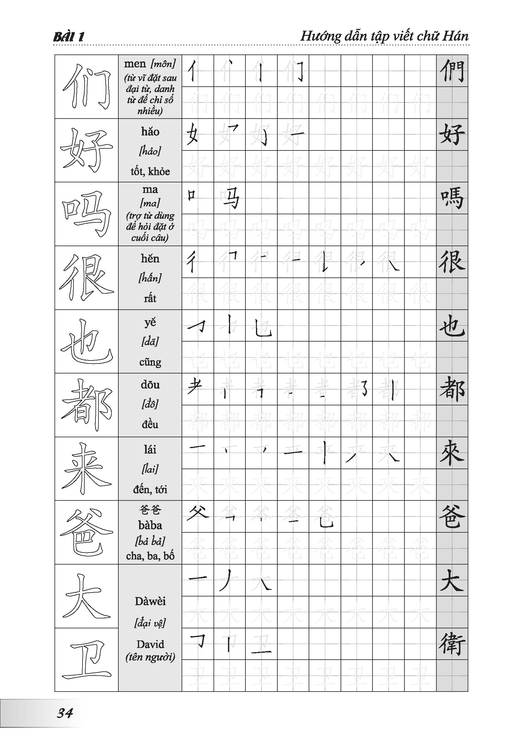 Hướng Dẫn Tập Viết Chữ Hán