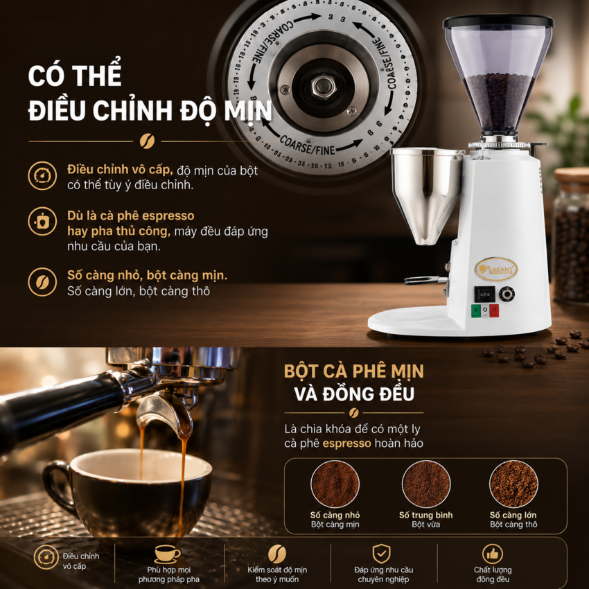 Máy xay hạt cà phê chuyên nghiệp dùng cho quán cà phê L-Beans 900A - Công suất 350W -Hàng Chính Hãng