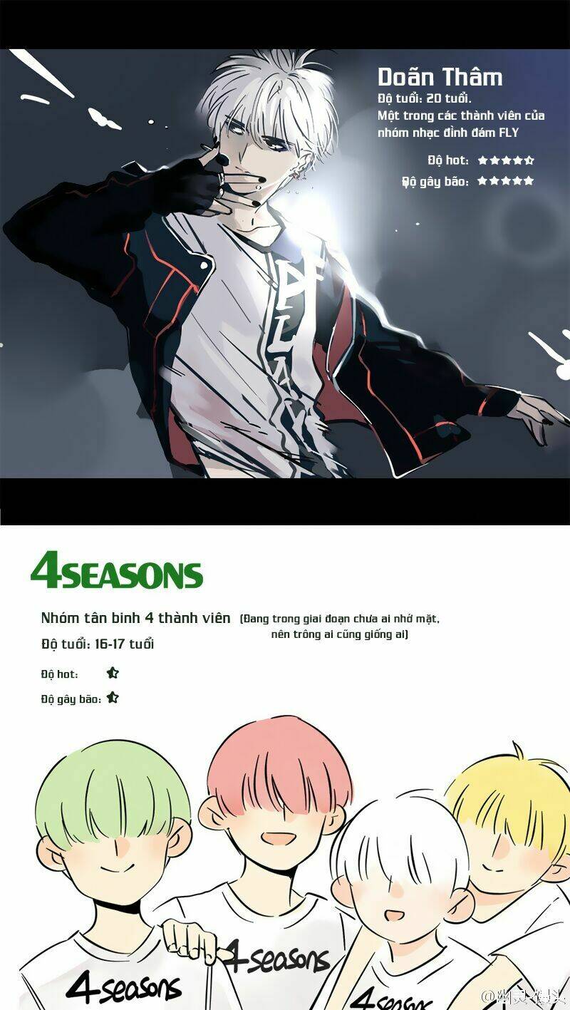 trang nhất toàn là hắn chapter 0 4