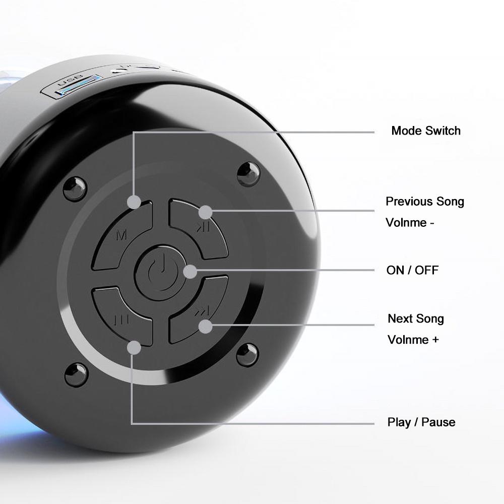 Loa Bluetooth 5.0 Không Dây Âm Thanh Stereo Thiết Kế Trong Suốt Có Đèn LED