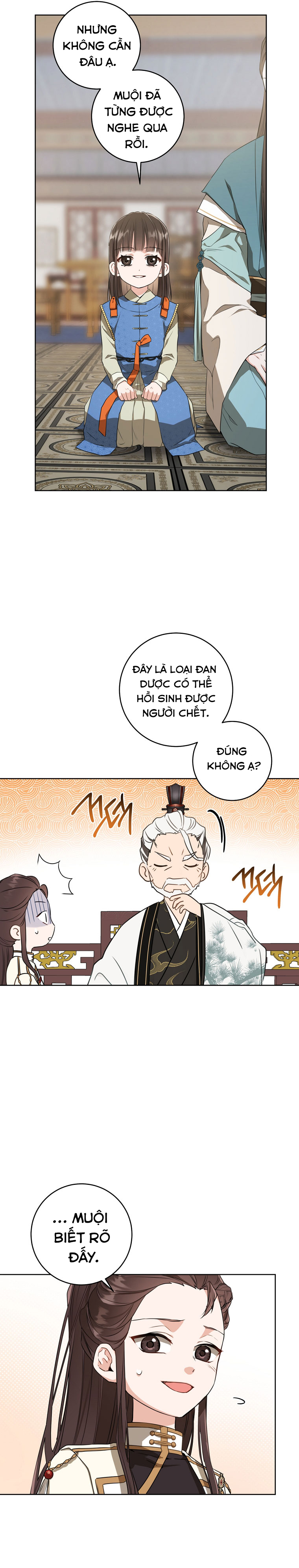 trở thành cô cháu gái bị khinh miệt của nhà quyền quý chapter 5 23