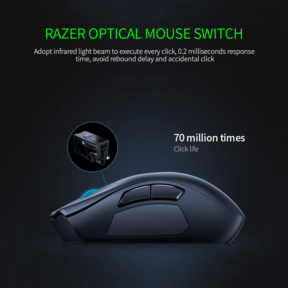 Chuột RAZER Naga Chroma