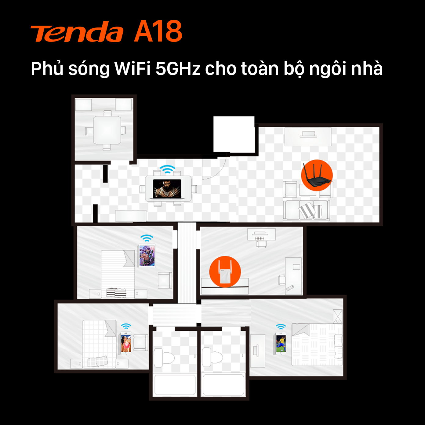 Tenda Bộ kích sóng Wifi A18 Chuẩn AC 1200Mbps - Hàng Chính Hãng