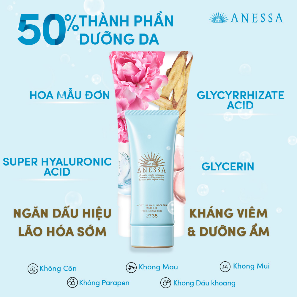 Bộ sản phẩm Kem chống nắng dưỡng da dịu nhẹ cho da nhạy cảm và trẻ em (Anessa Mild Milk 60ml x2 + Mild Gel 90g)