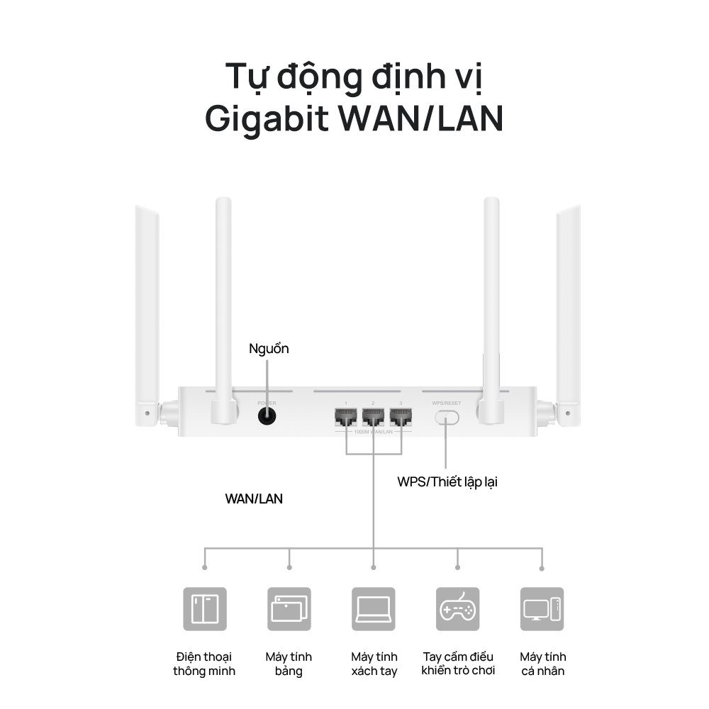 Router WiFi HUAWEI AX2 | WiFi6 5GHz hỗ trợ 1500 Mbps | HarmonyOS Mesh+ | Kiểm soát nội dung truy cập | Hàng Chính Hãng