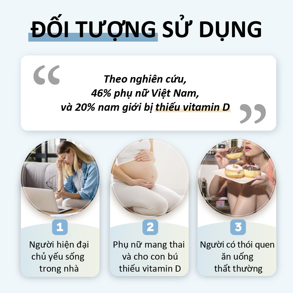 NHẬP KHẨU USA CHÍNH HÃNG - Viên uống ngừa loãng xương, hỗ trợ sức khỏe xương khớp Solgar Vitamin D3 1000 IU