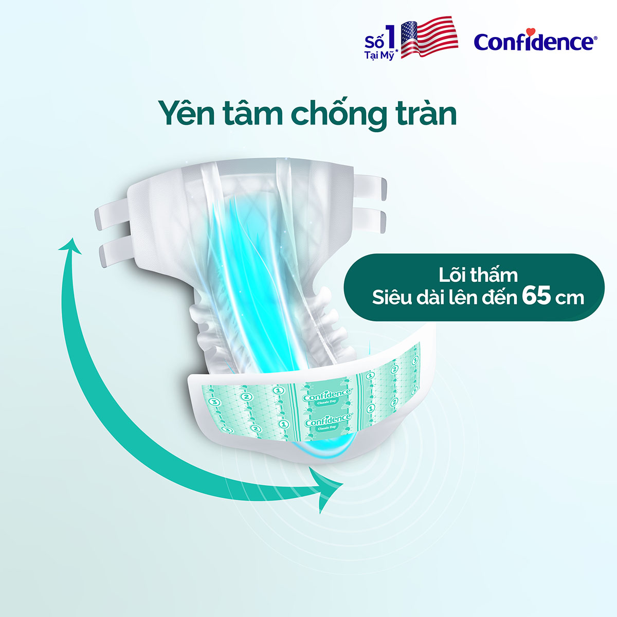 Tã dán Người Lớn Confidence Classic Day size L15 (15 miếng)