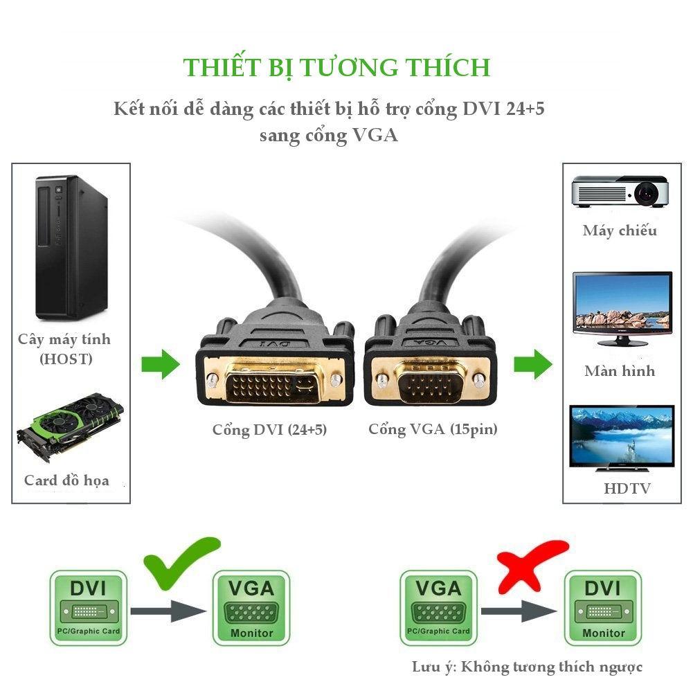 Cáp chuyển DVI-I (24+5) đầu đực sang cổng VGA đực độ dài từ 1-5m UGREEN DV102 - Hàng Nhập Khẩu