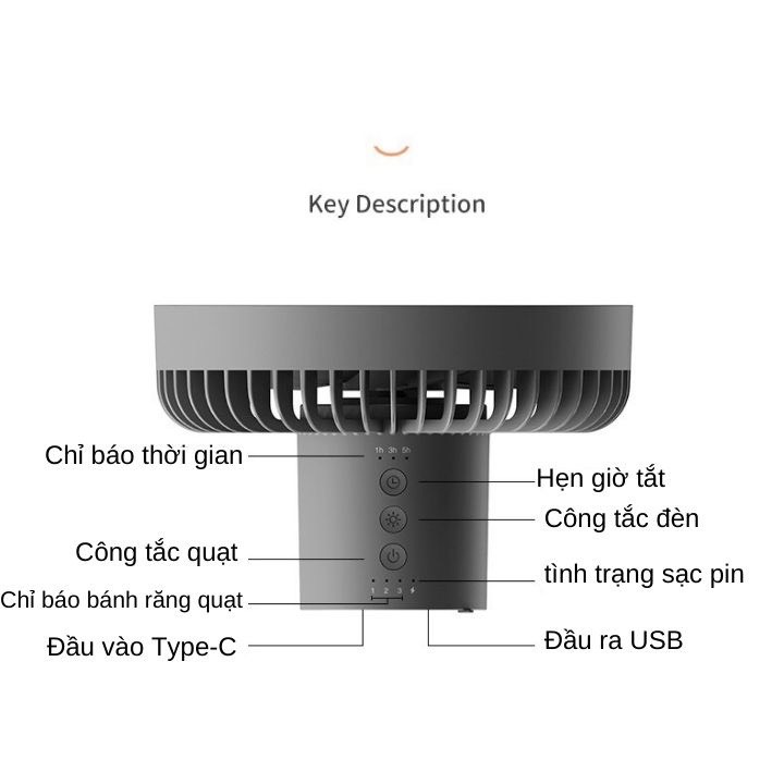 Quạt Treo Lều Tích Hợp Đèn LED Cắm Trại Dã Ngoại Retro