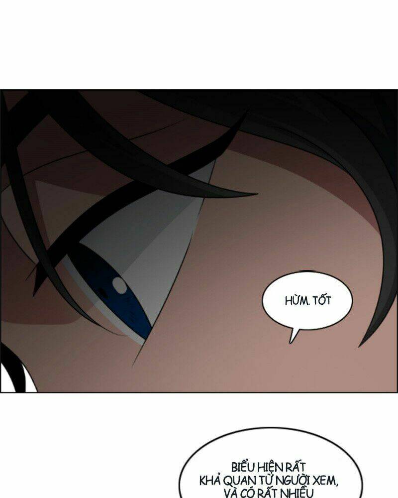 no scope chapter 3.2 36