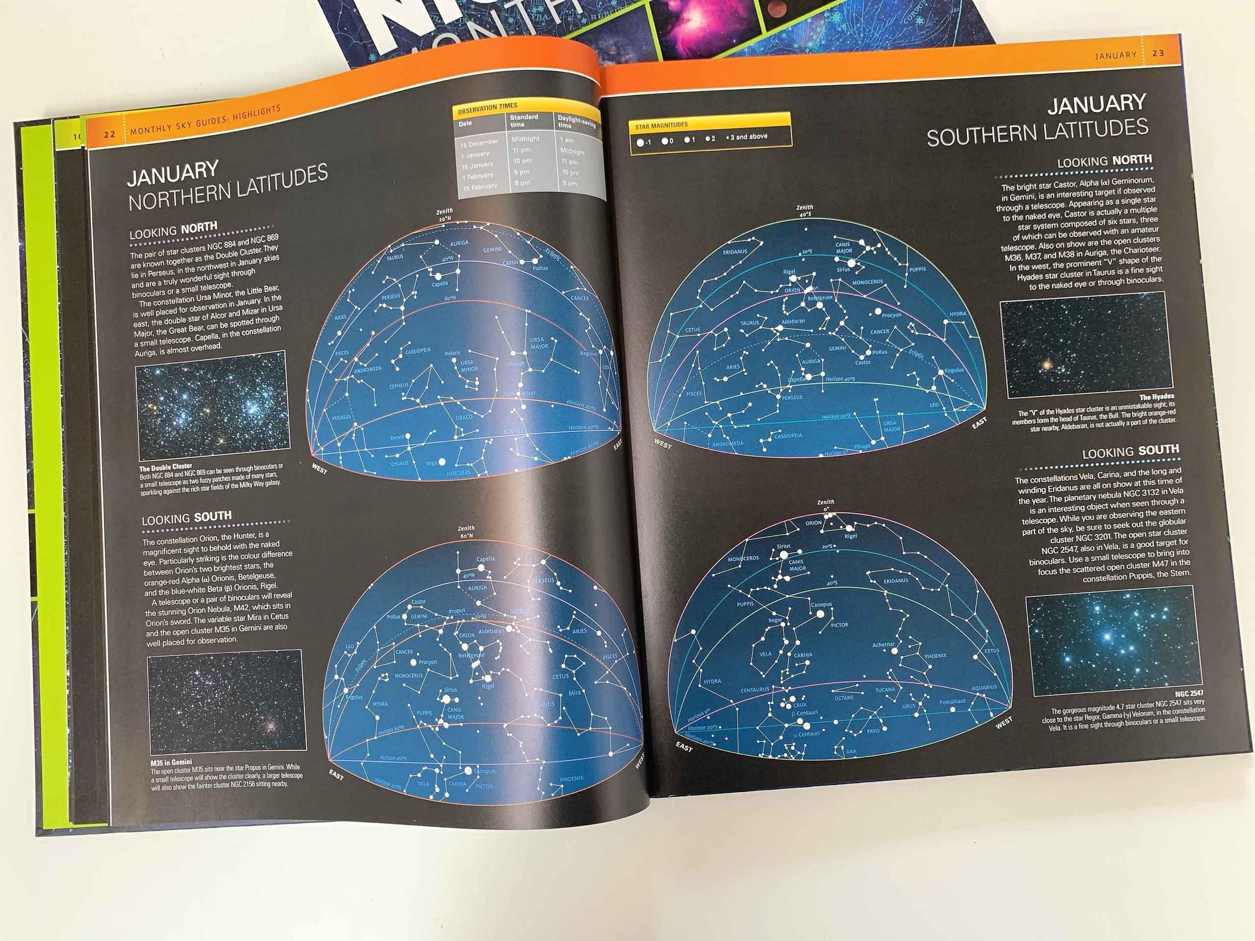 The Night Sky Month by Month