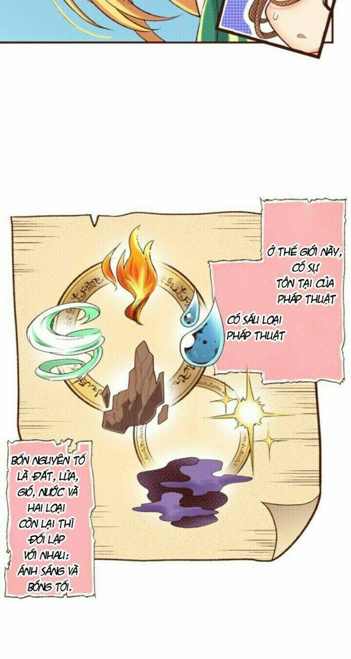 tôi tỉnh lại sau 20 năm! chapter 6 8