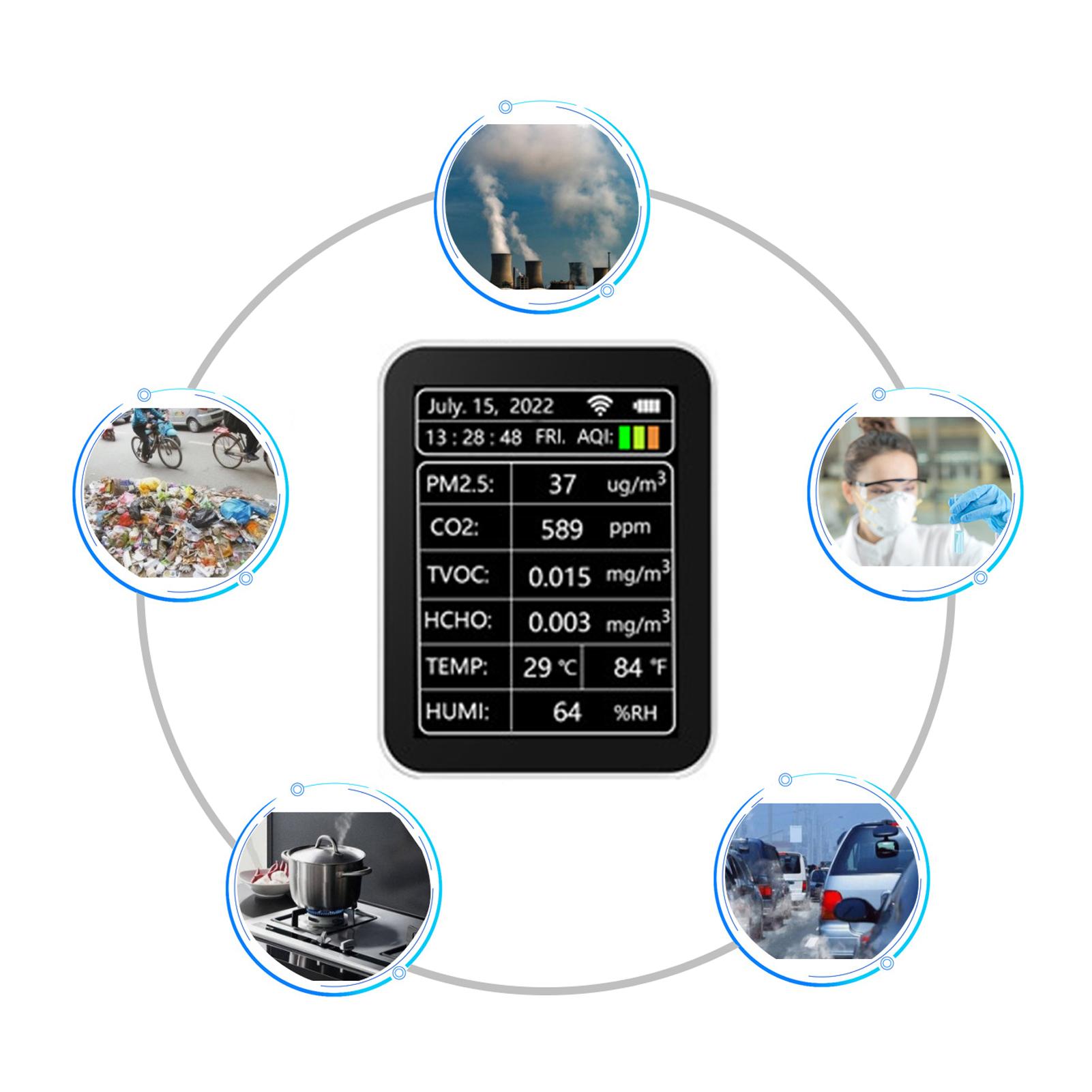 Tuya WiFi Intelligent Air Quality Detector PM2.5 CO2 TVOC HCHO Temperature Humidity AQI 7 In 1 Detector Time Date Week Display Mobilephone APP Remotes Viewing Home Indoor Desktop Air Quality Monitor