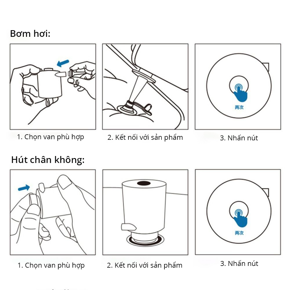 Bơm mini có pin sạc 2 chiều hút xả, kiêm đèn cắm trại đa năng du lịch, dã ngoại