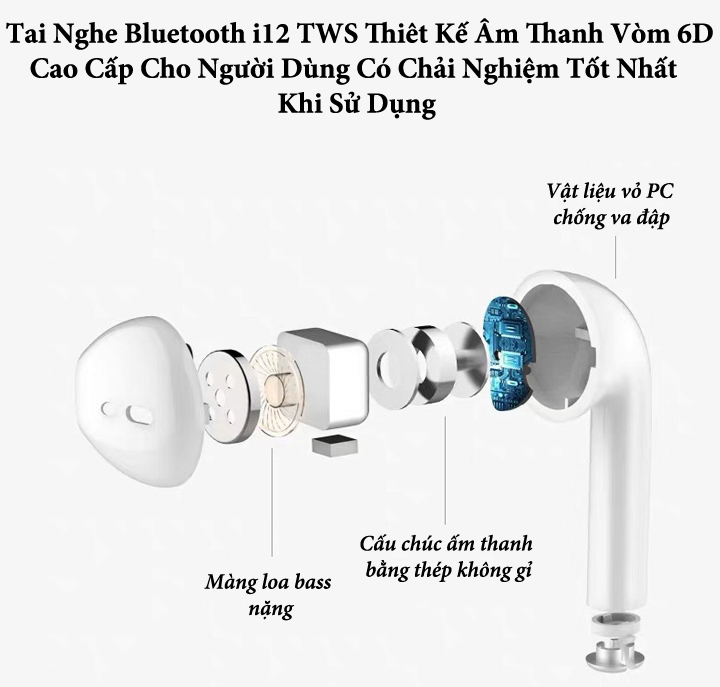 Tai Nghe Không Dây Bluetooth Lanith I12 TWS 5.0 - TAI00I12W , Tai Nghe Nhét Tai Airpods Thông Minh - Thiết Kế Thời Thượng, Hiện Đại - Kiểu Dáng Nhỏ Gọn, Âm Thanh Mềm Mượt