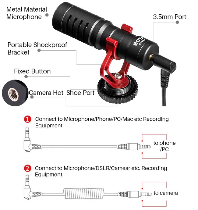 Micro thu âm định hướng Boya BY MM1+ hàng chính hãng.