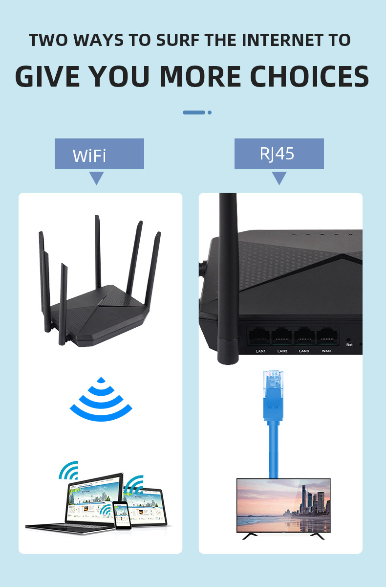 Bộ phát wifi từ sim 4G B618, bộ phát wifi 6 sâu tốc độ cao sử dụng mọi loại sim, phủ sóng rộng ,ổn định - Hàng chính hãng/ Hàng nhập khẩu