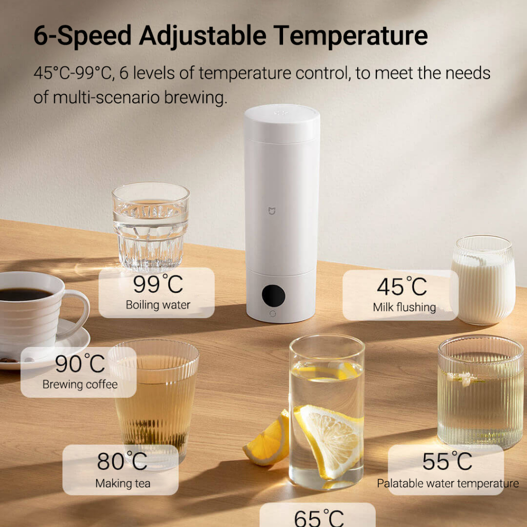 Xiaomi youpin mijia Cốc Điện Tử 350ml Nhỏ Gọn Dễ Mang Theo 6 Tốc Độ Bằng Thép Không Gỉ 316l