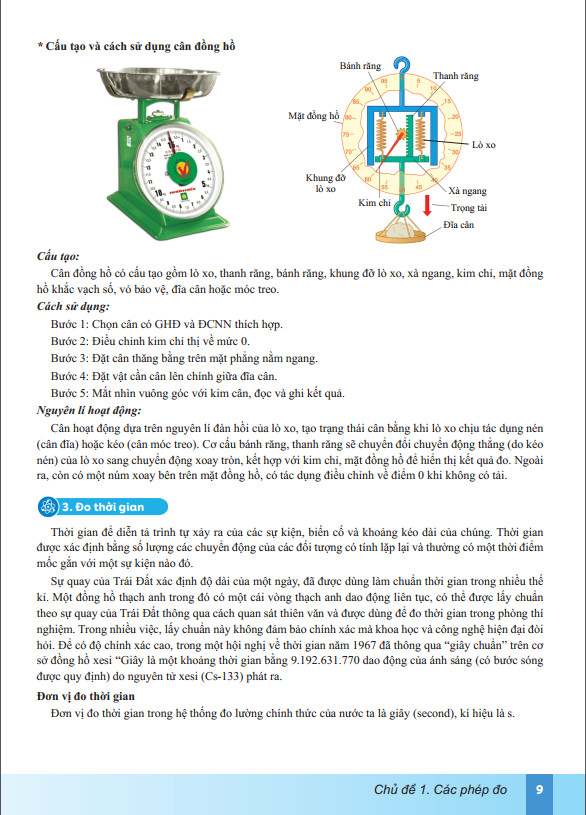 Sách - Phát Triển Năng Lực Khoa Học Tự Nhiên 6 - Biên soạn theo chương trình GDPT mới - ndbooks