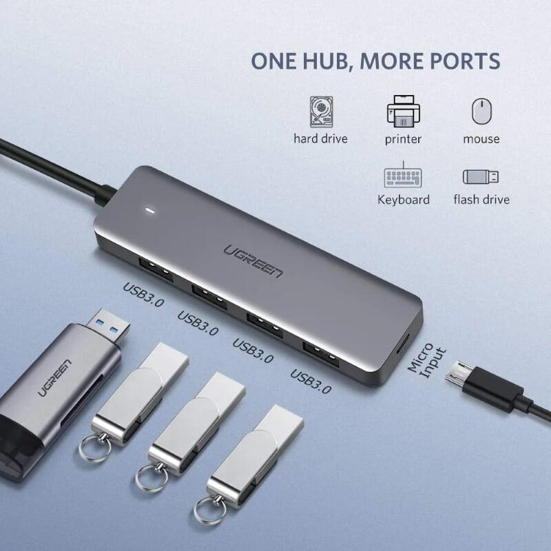 Ugreen UG50985CM219TK 15CM Màu đen Bộ chia USB 3.0 ra 4 cổng hỗ trợ nguồn phụ Micro USB - HÀNG CHÍNH HÃNG